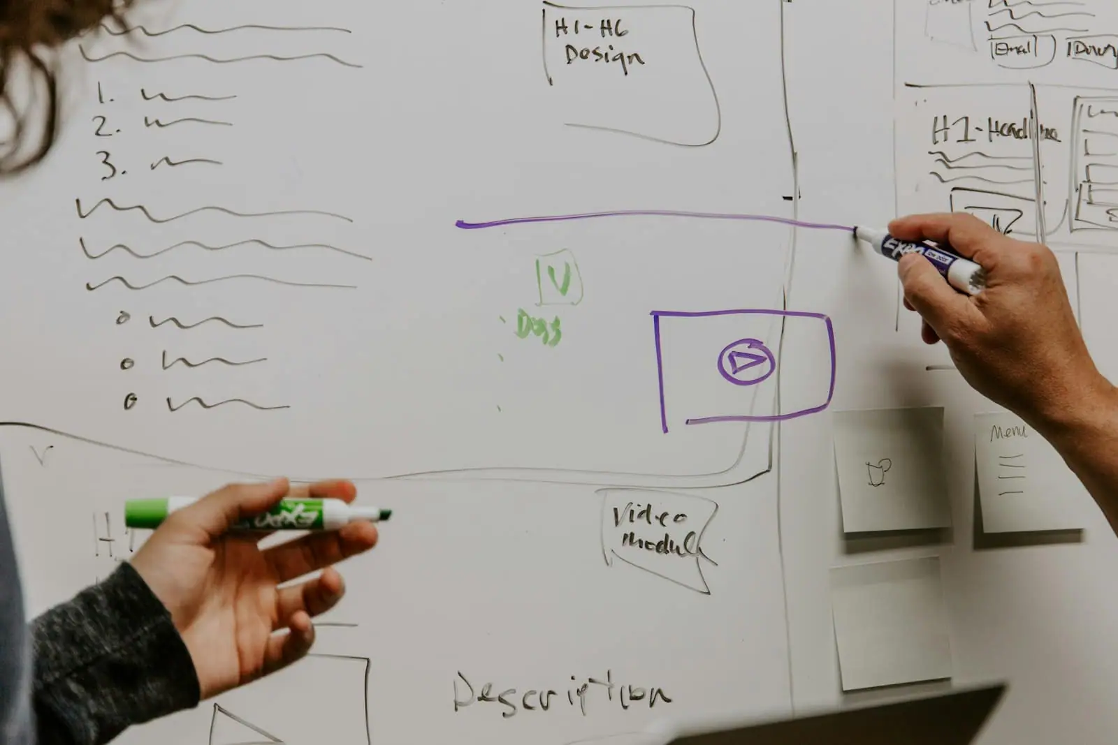 A strategy session with diagrams drawn on a whiteboard